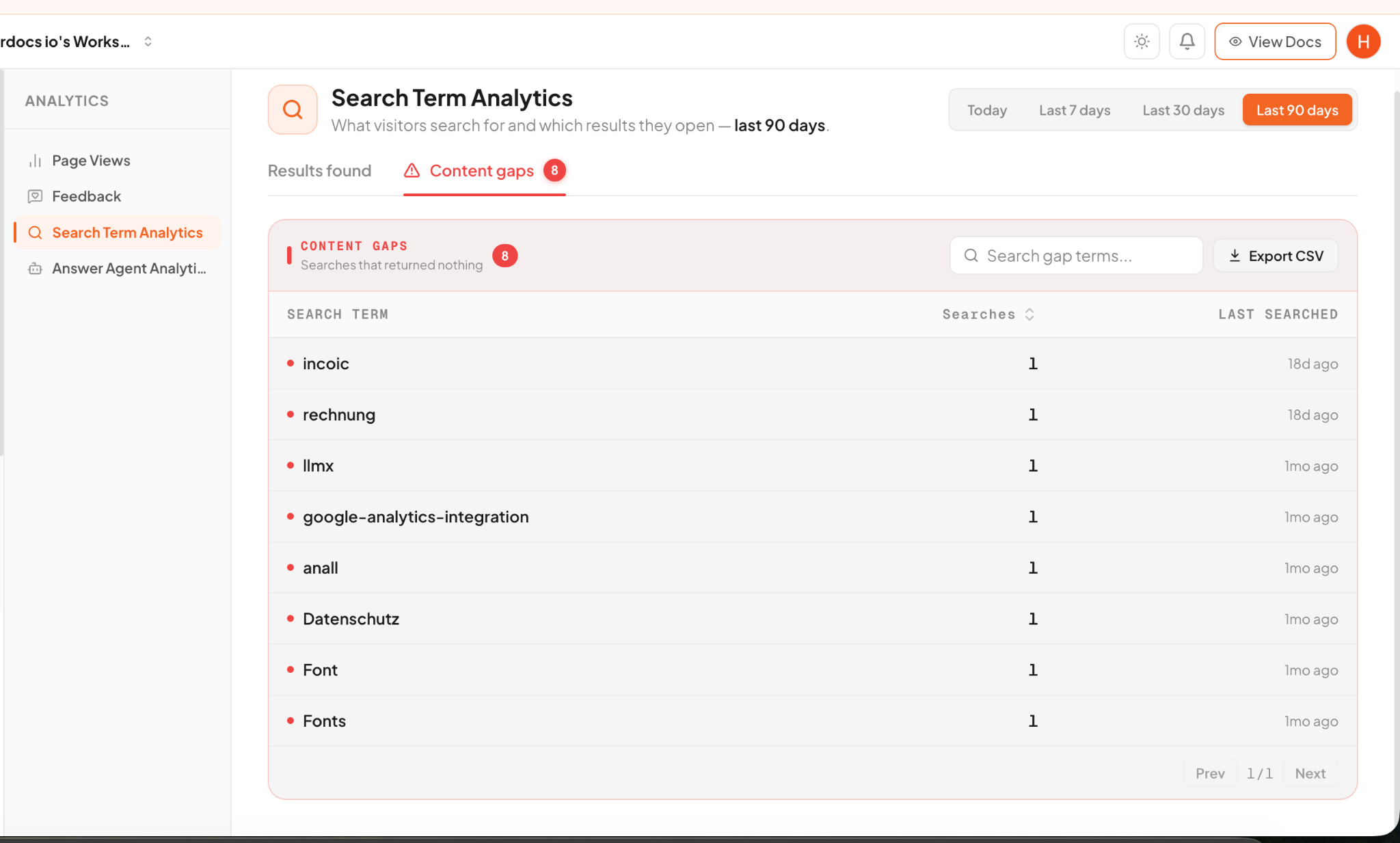 Hyperdocs search terms that returned no results